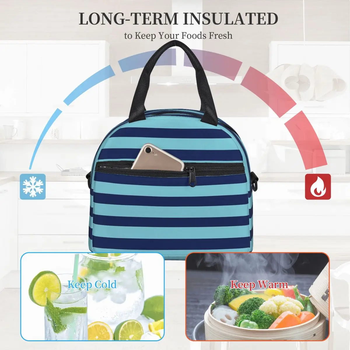 حقيبة غداء معزولة دقيقة للغاية - مراجعة Women'S Bags Very وسعره